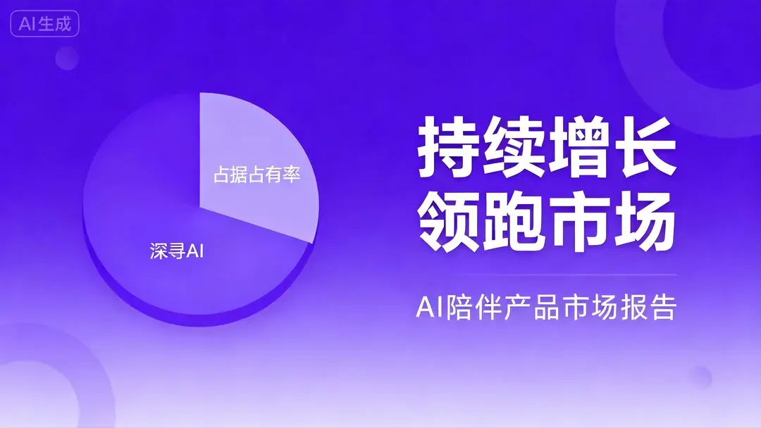 AI陪伴产品市场分析